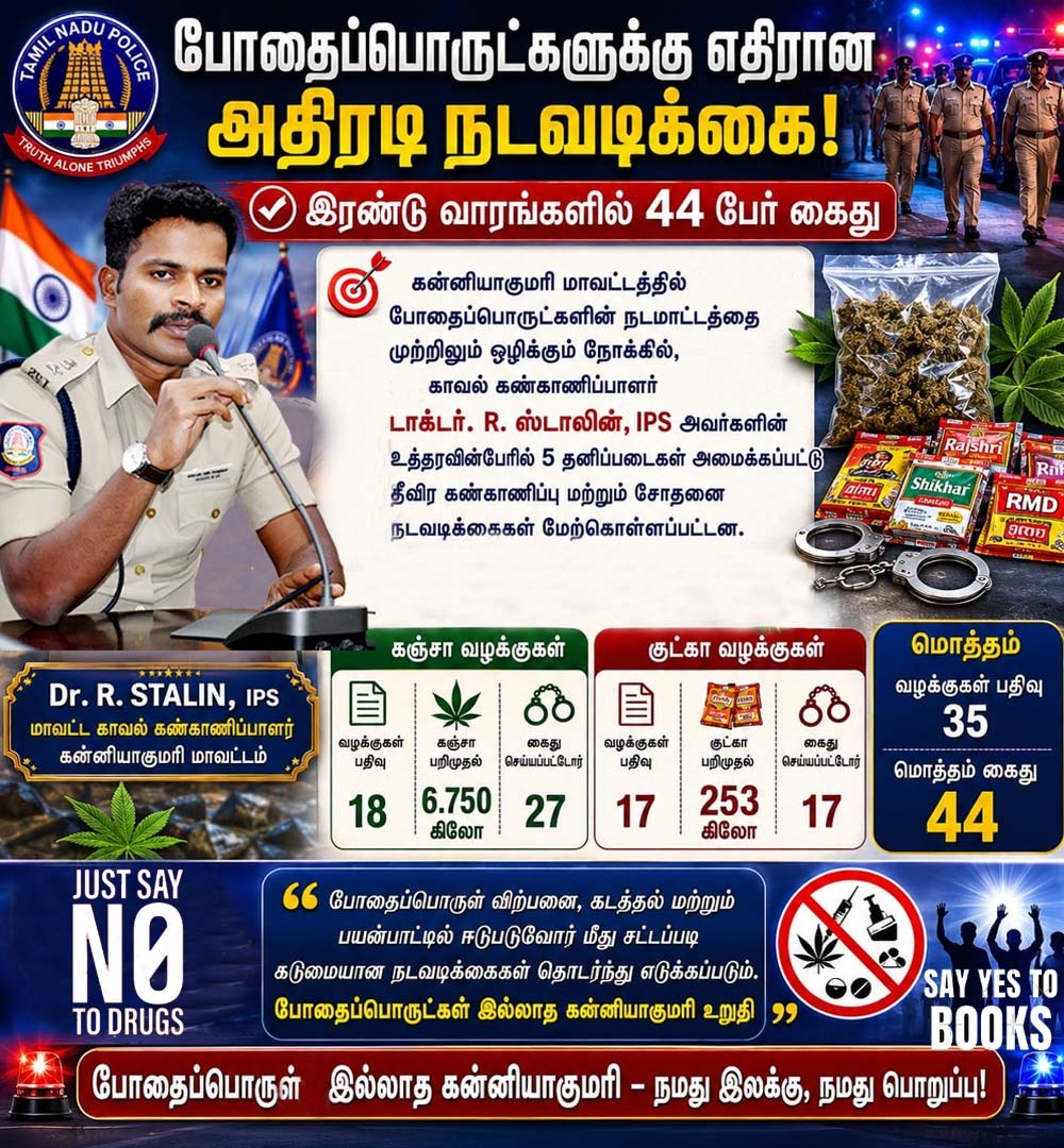 Status ad