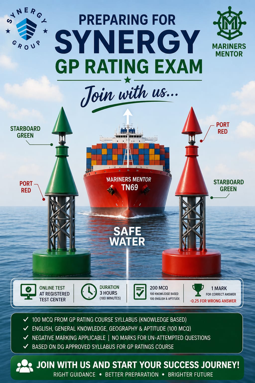 Online Coaching For Synergy GP Rating