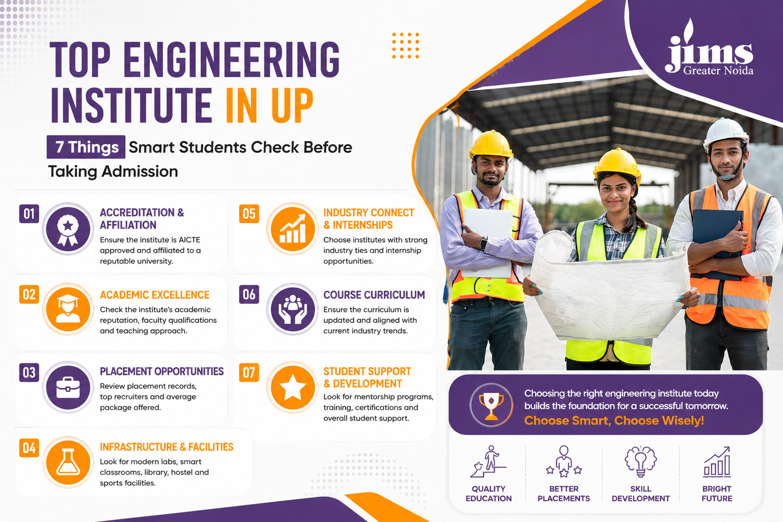 JIMS Greater Noida Top University for Engineering Education - Education in Central Delhi