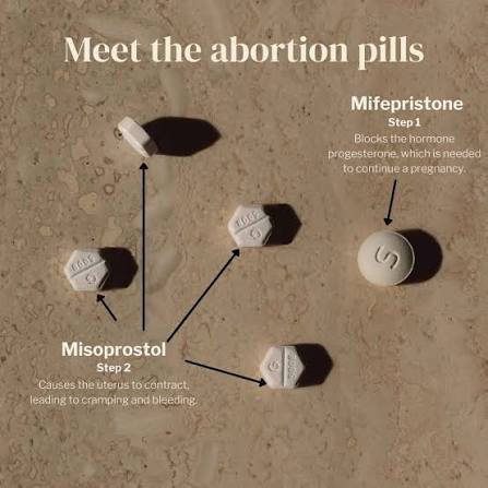 Abortion pills For Sale in Kuwait971)(568044699 , Mifepristone/misoprostol Kuwait/Salmiya/Buy Cytotec 2