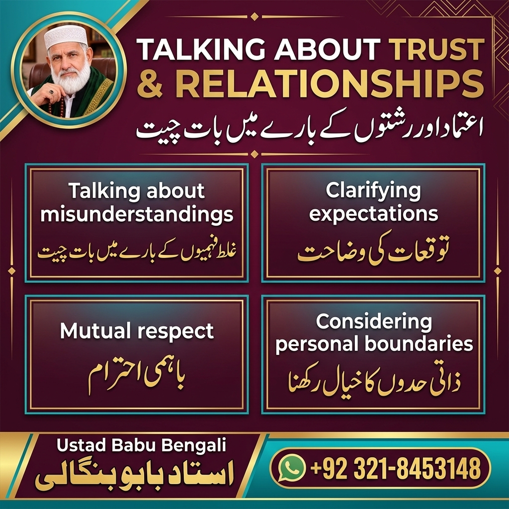 Amil Baba in Canary Wharf London  Rohani Consultation  Islamic Guidance  Istikhara
